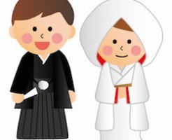 remarriage